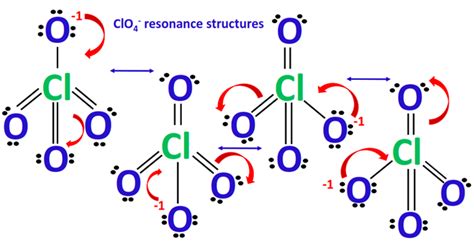 cio4 lewis structure|ClO4 Lewis Structure, Molecular Geometry, .